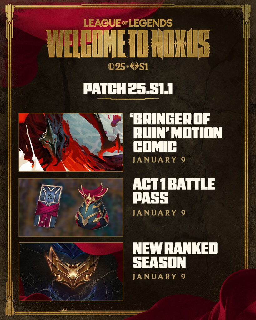 League of Legends patch 25.S1.1 events (Image via Riot Games)