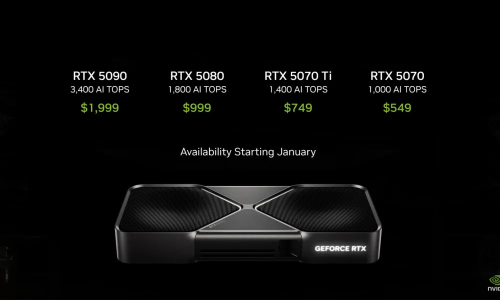 RTX 50 series  (Image via Nvidia)