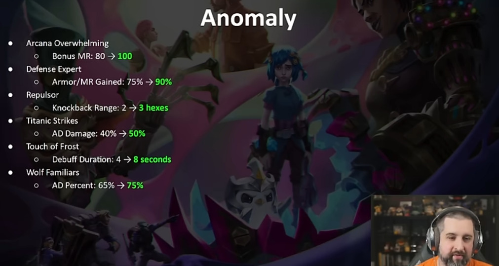 Anomaly updates screenshot (Image via esports.gg)