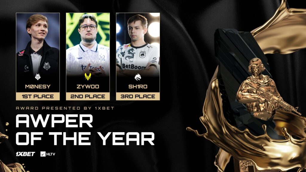 m0NESY wins AWPer of the Year (Image via HLTV)