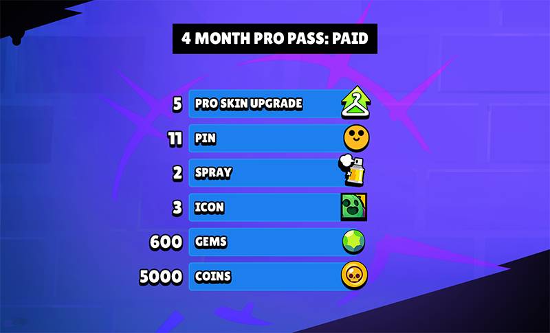 Paid Pro Pass rewards (image via Supercell)