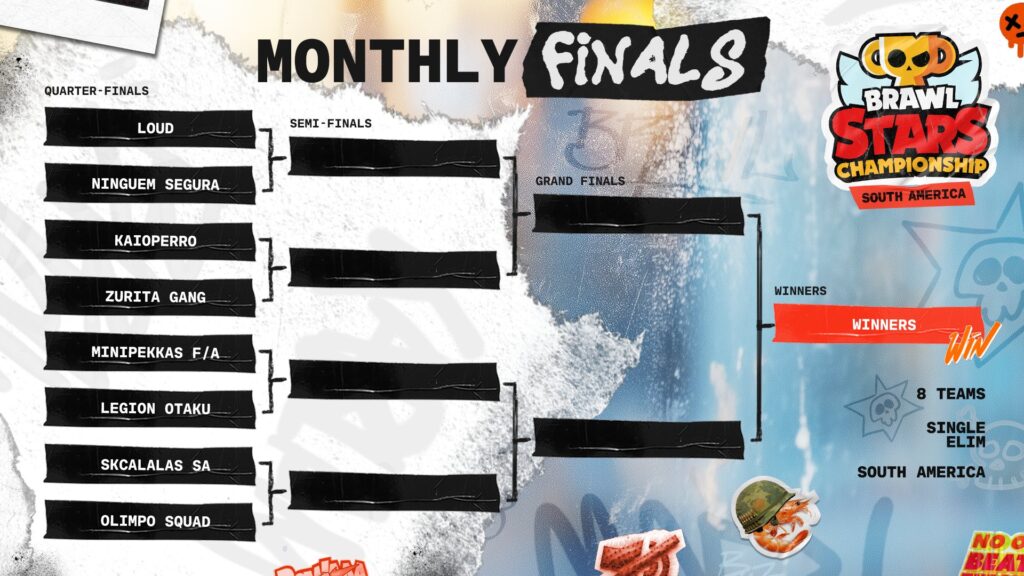 South America: Starting brackets of the Brawl Stars February Finals (image via Brawl Stars Esports)