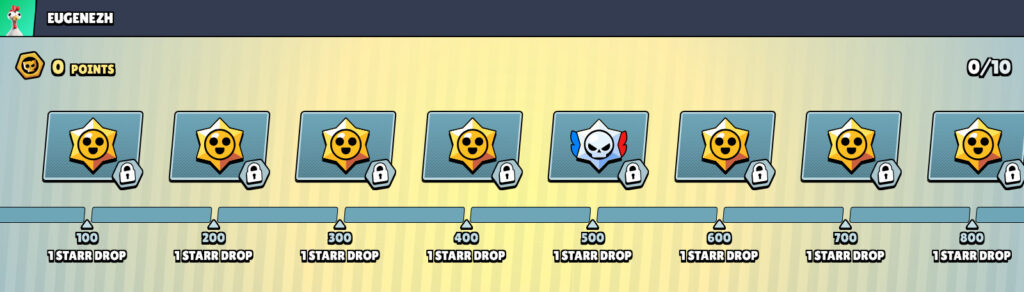 Rewards during the Brawl Stars Championship 2025 February Finals (image via esports.gg)