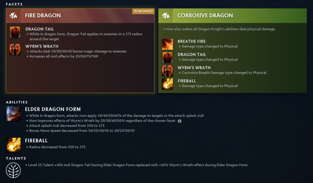 Dota 2 patch 7.38 Dragon Knight changes (Image via <a href="https://www.dota2.com/wanderingwaters">Valve Corporation</a>)