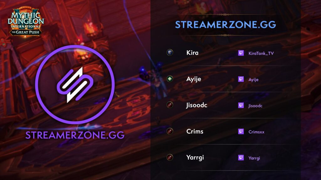 Streamerzone.gg players (Image via Blizzard Entertainment)