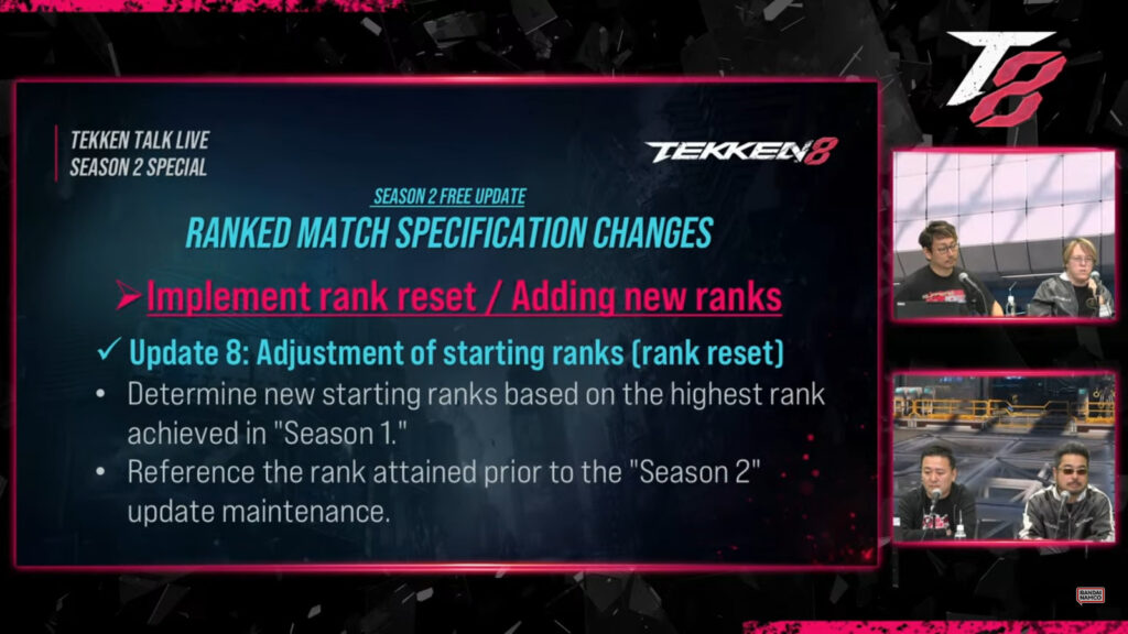 Rank reset in TEKKEN 8 (image via Bandai Namco Entertainment)