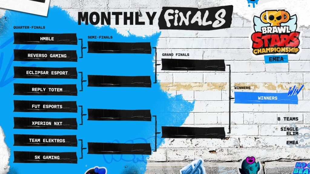 EMEA: Starting brackets of the Brawl Stars March Finals (Image via Brawl Stars Esports)