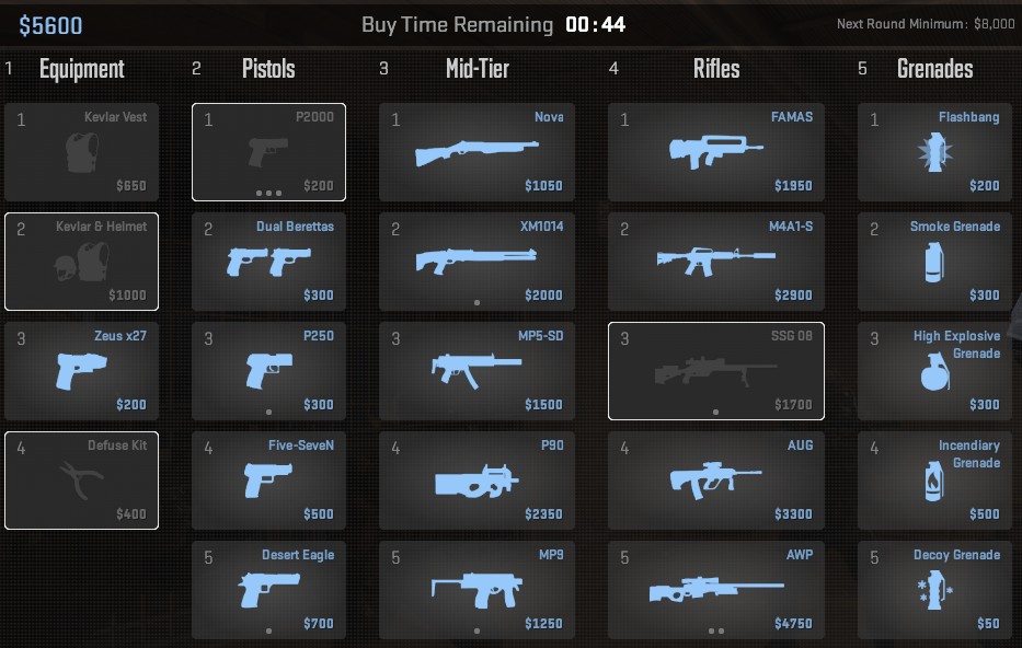 CS2 buy menu (Screenshot via esports.gg)
