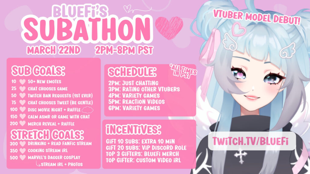 All the details about Grace's VTuber model debut and subathon (Image via Grace on X)