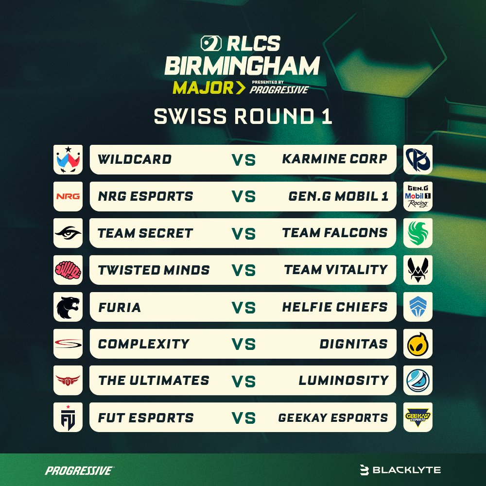 The Birmingham Major teams: Swiss Stage Round 1 (image via Rocket League esports)