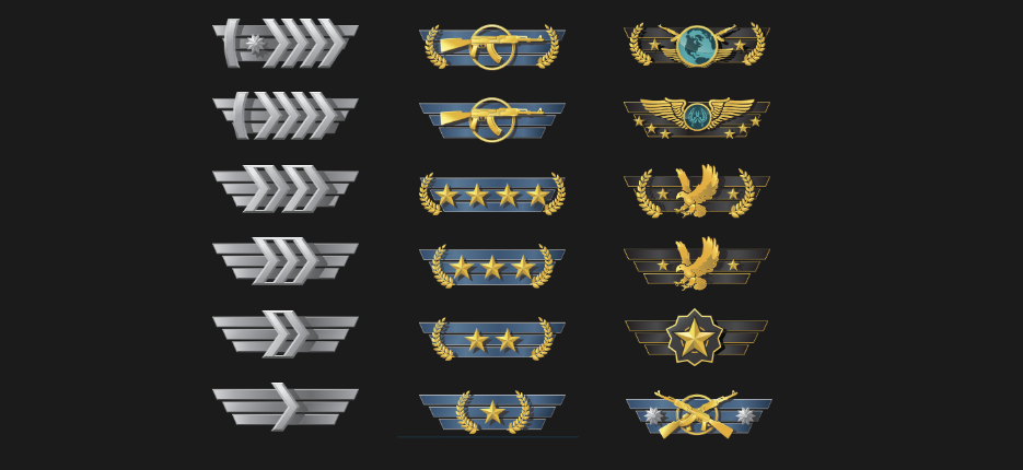 Wingman's rank system is the same as Competitive. (Image via Valve)