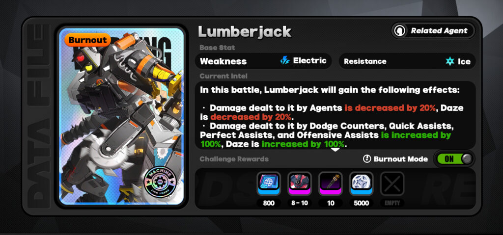 Lumberjack Expert Challenge for Soldier 0 - Anby's materials (Screenshot via esports.gg)