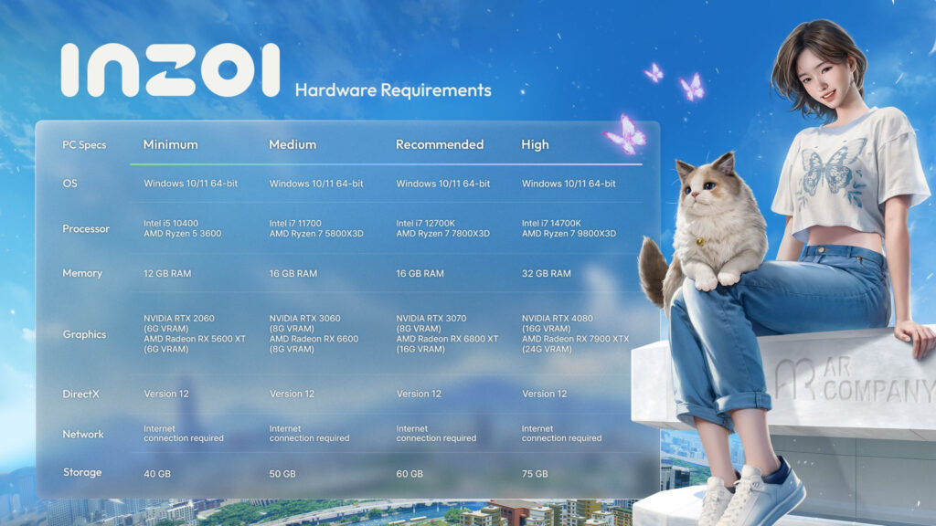 inZOI complete PC system requirements (Image via KRAFTON)