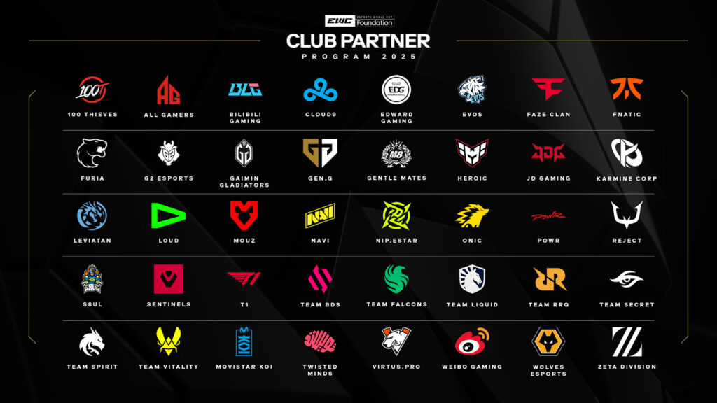 The 40 teams "reach over 300 million esports fans," according to the EWCF (Image via EWC)