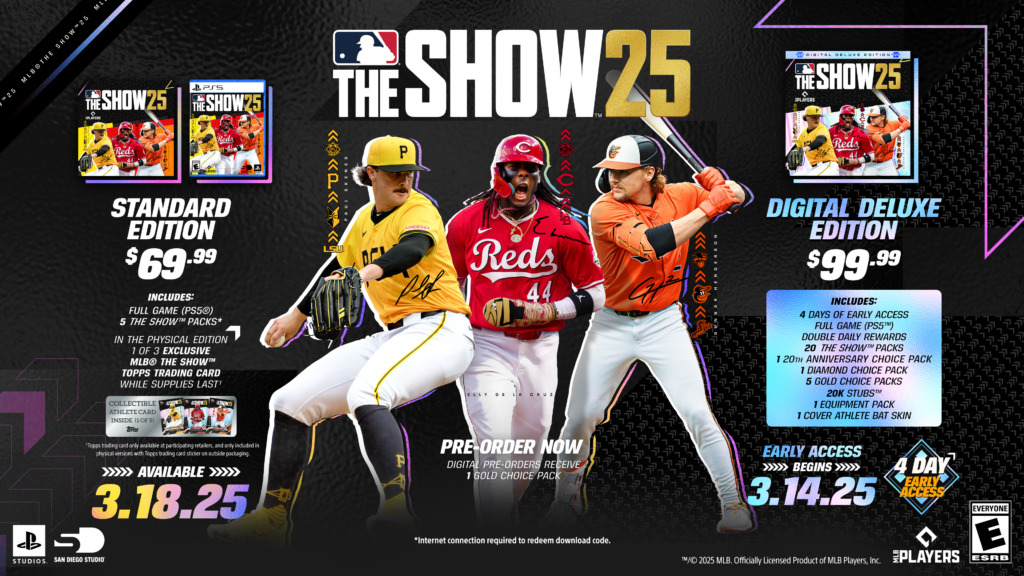 The Show 25 information (Image via Sony Interactive Entertainment)