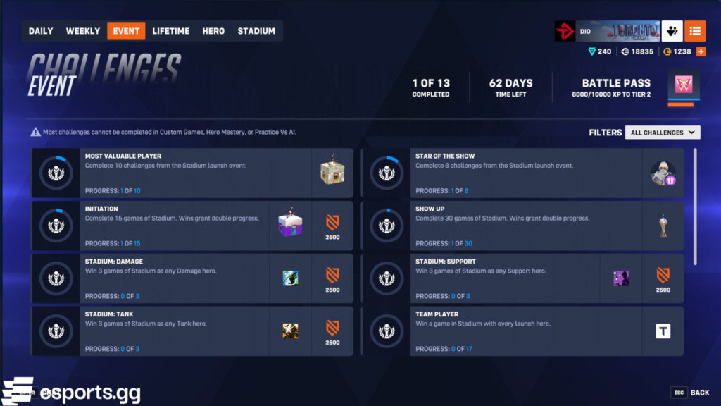 Overwatch 2 Stadium event challenges (Screenshot via esports.gg)