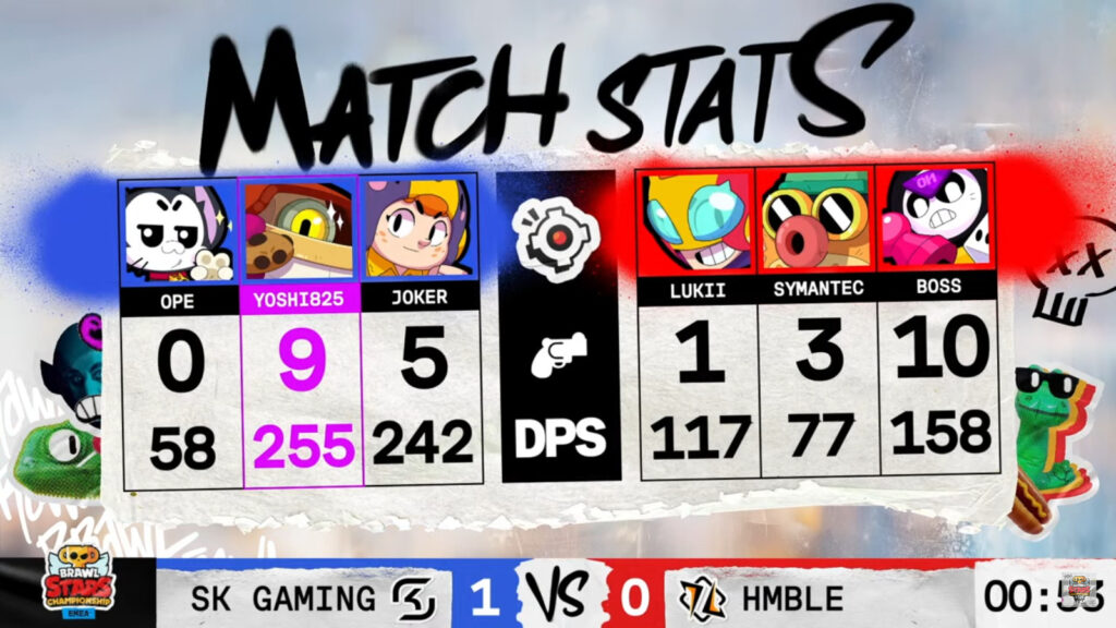 Game 1 stats (image via Brawl Stars esports)