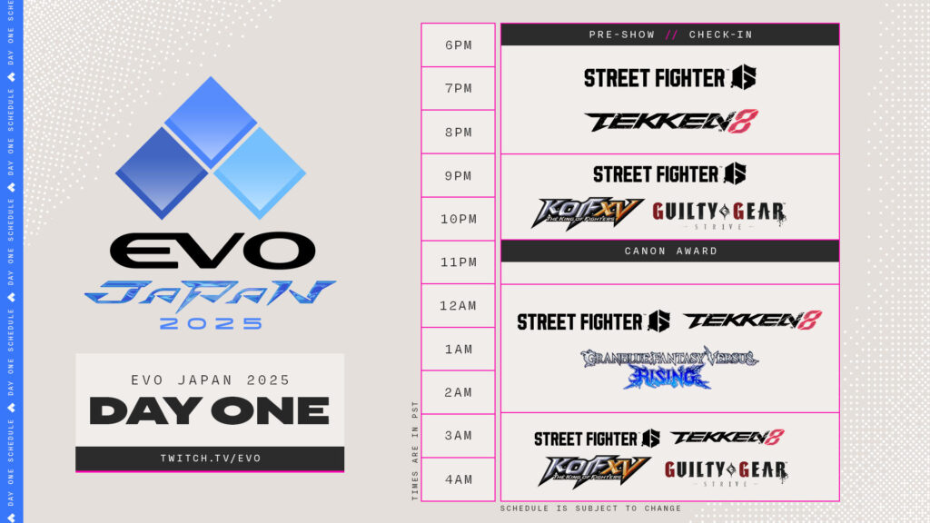 Friday stream. Day 1 (image via Evo)