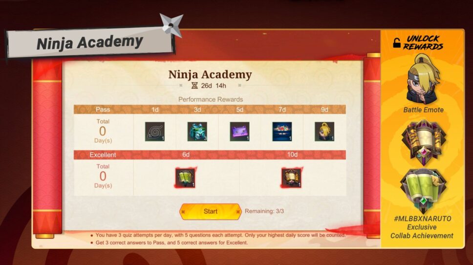 MLBB x Naruto Ninja Academy all quiz questions and answers, listed cover image