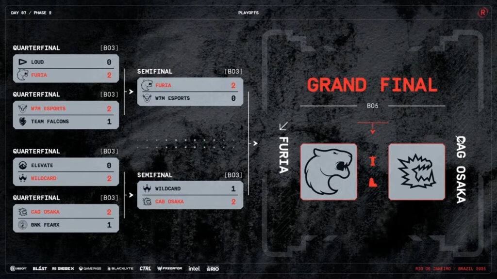 Rainbow Six Siege RE:L0:AD - playoff matchups and results before the grand final.