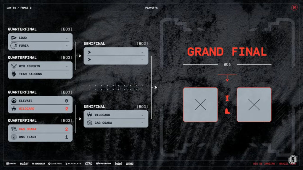 Playoff brackets (Image via Ubisoft)