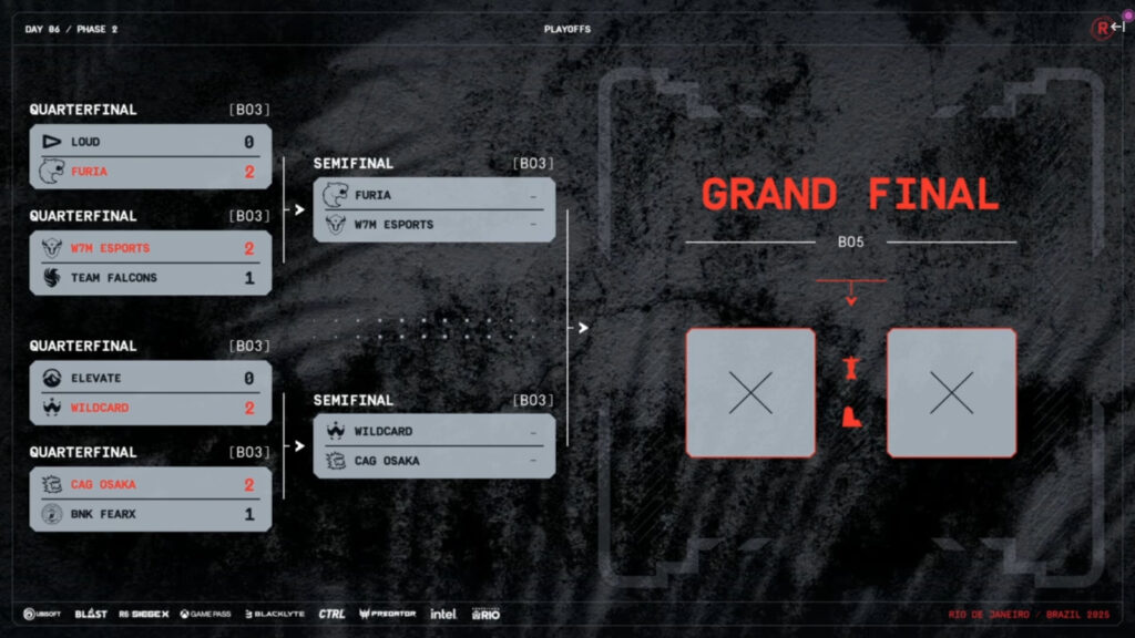 Playoff brackets (Image via Ubisoft)