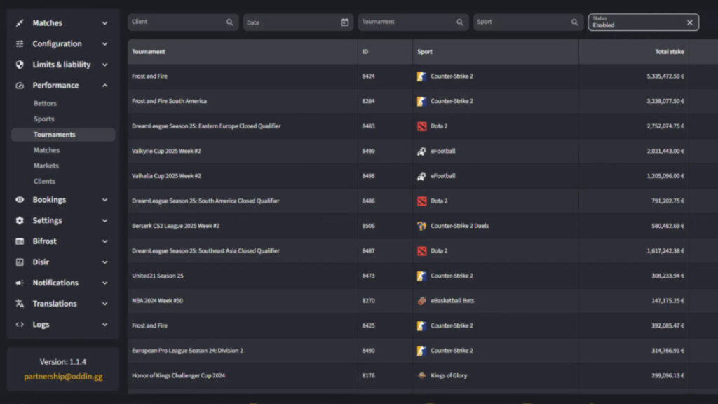 Screenshot of the Oddin.gg platform (Image via Oddin.gg)