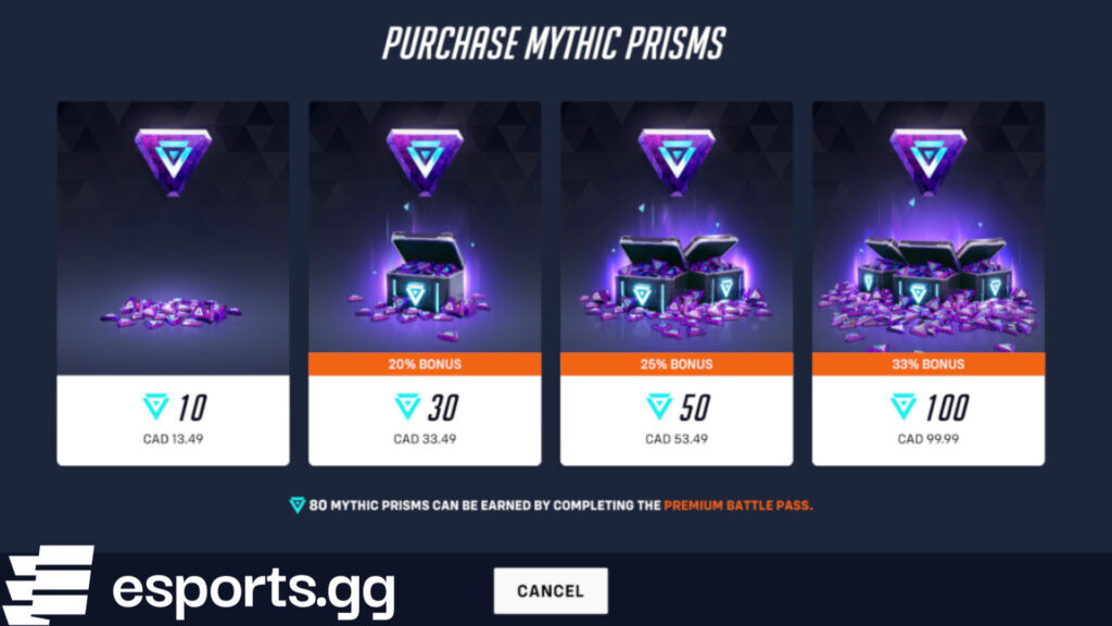 Overwatch 2 Mythic Prisms cost (Screenshot via esports.gg)
