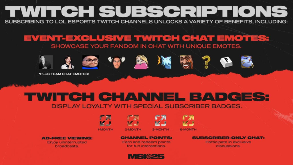 Exclusive emotes (Image by Riot Games)
