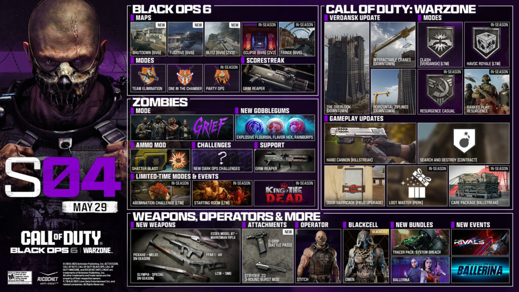 Image via Activision