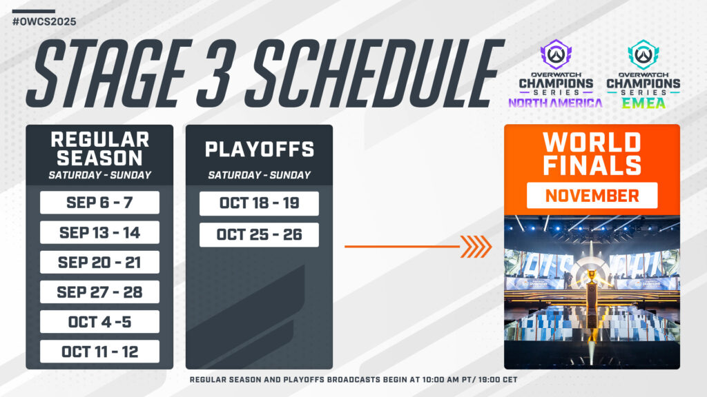 Stage 3 schedule (Image via Blizzard Entertainment)