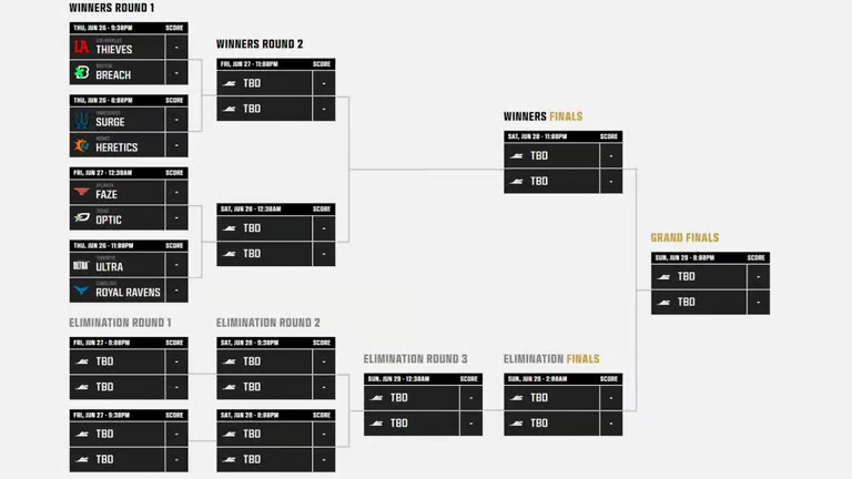 Official COD Champs 2025 bracket. Image via Activision
