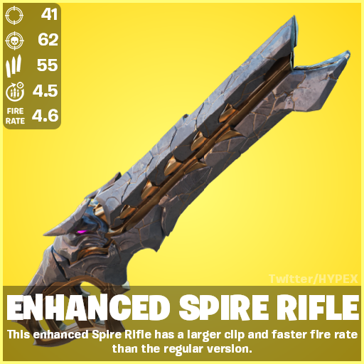 Image via HYPEX