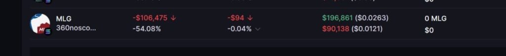 FaZe Banks shared a screenshot of his losses on MLG coin (via <a href="https://x.com/Banks/status/1949950578768920741/photo/2">X</a>)