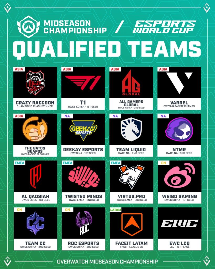 Qualified OWCS Midseason Championship 2025 teams (Image via Blizzard Entertainment)