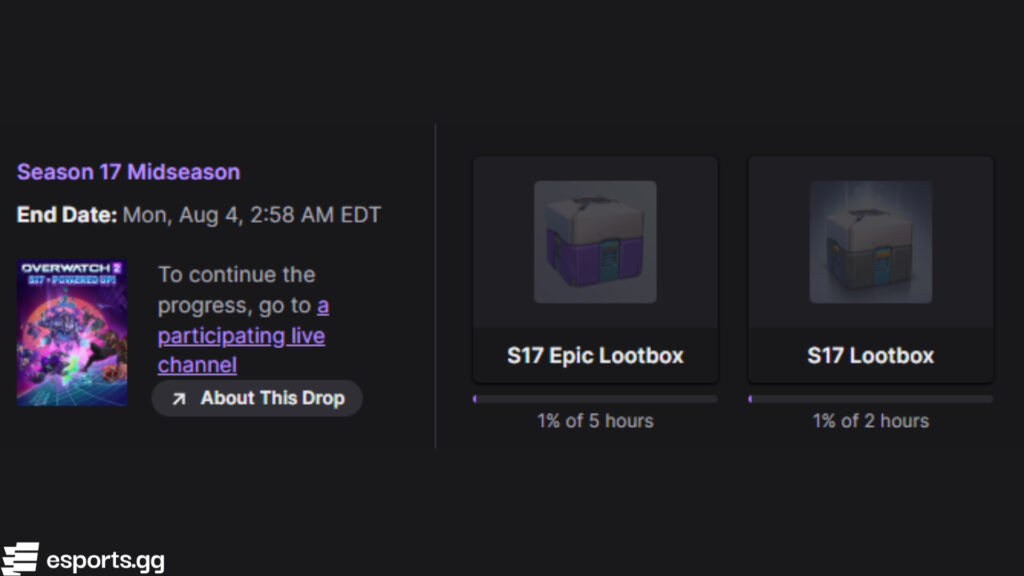 Overwatch 2 Twitch Drops (Screenshot via esports.gg)