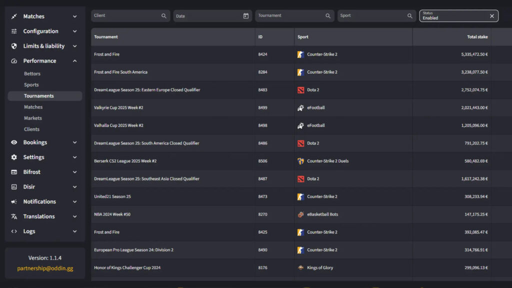 Screenshot of Oddin.gg's back-office platform (Image via Oddin.gg)