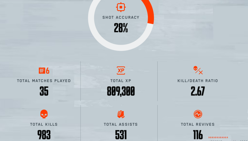 BF6 player stats (Image via esports.gg)