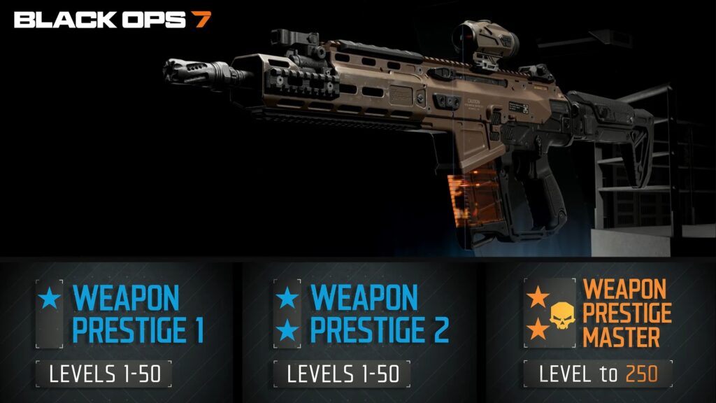 Image via Activision