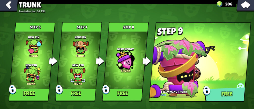 The Trunk bundle in the Brawl Stars shop (image via esports.gg)
