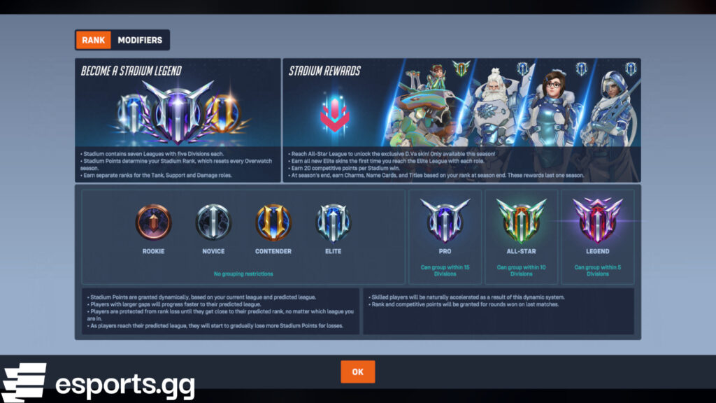 Stadium's leagues and divisions (Screenshot via esports.gg)