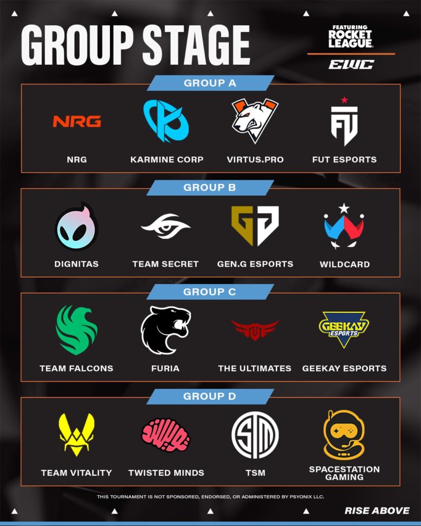 Groups at the Rocket League EWC 2025 (image via Esports World Cup 2025)