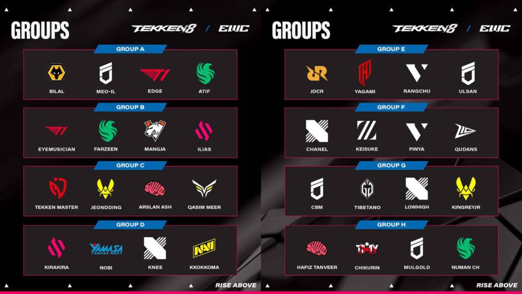 Groups in First Phase (Image via Esports World Cup)