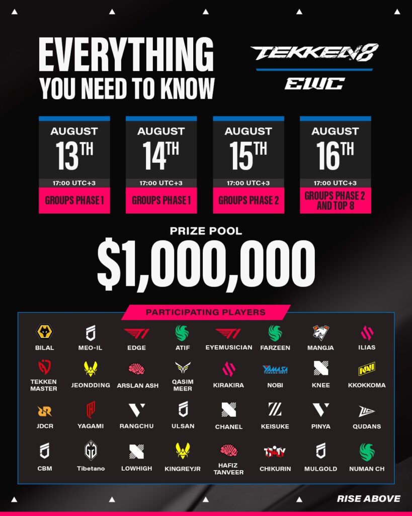 Schedule and participants (Image via Esports World Cup)