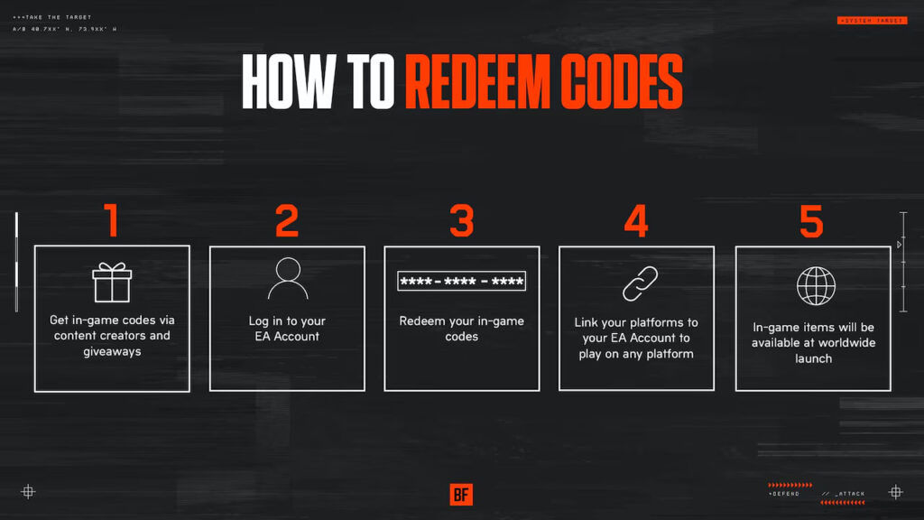 Image via EA
