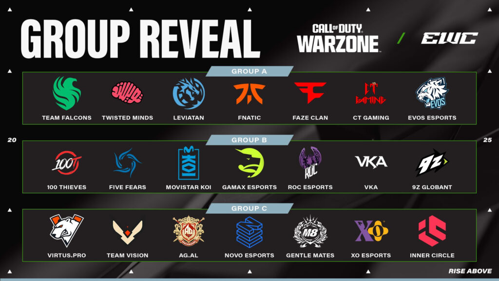 The official Groups for Warzone at EWC. Image via EWC