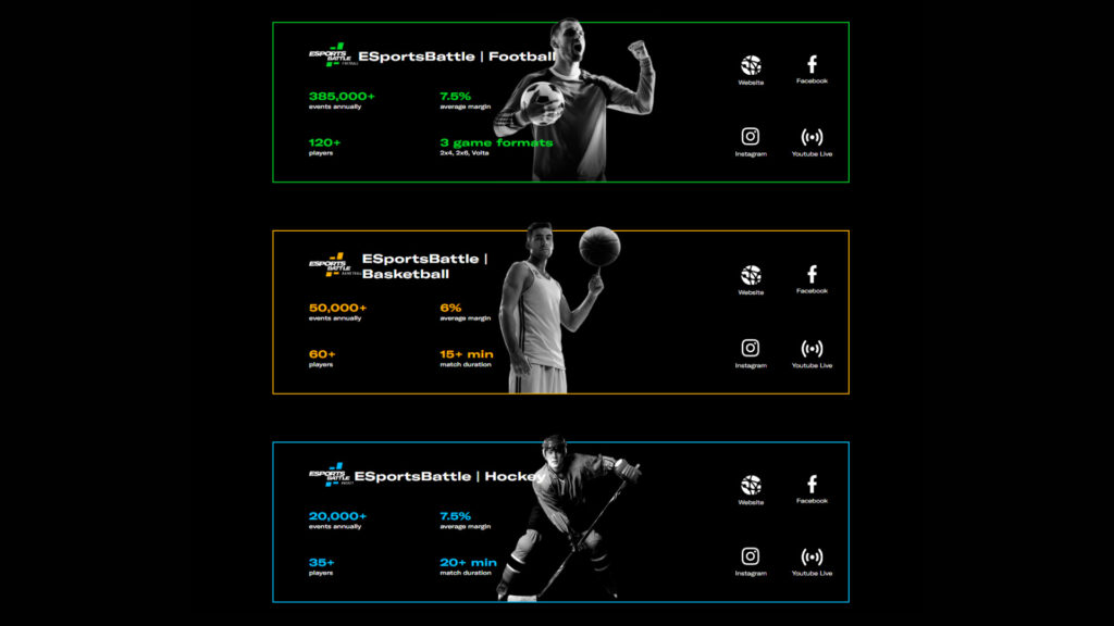 The ESportsBattle tournaments for eFootball, eBasketball, and eHockey (Image via BETER)