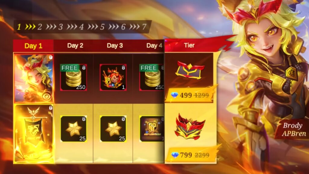 The M6 Joy "ONIC PH" Champion Skin. (Image via Kazuki Official on YouTube)