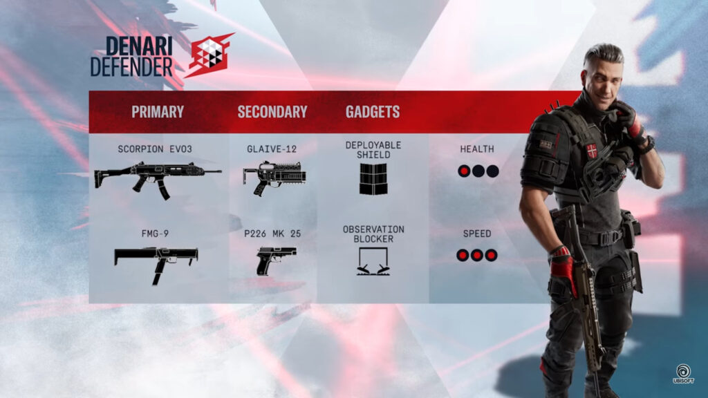 Weapons and gadgets of Denari (Image via Ubisoft)