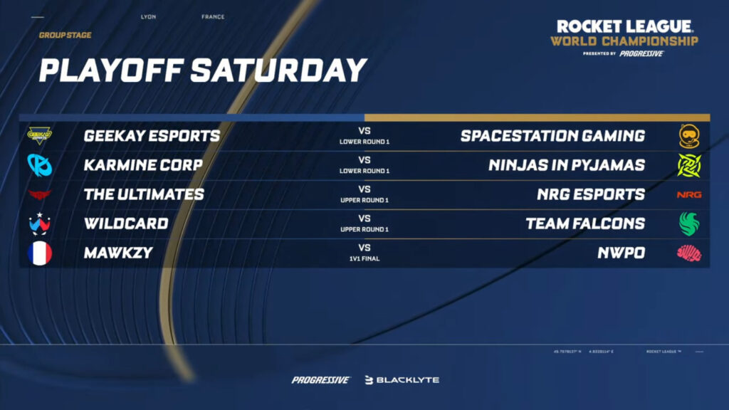 Day 1 schedule (image via Rocket League Esports)
